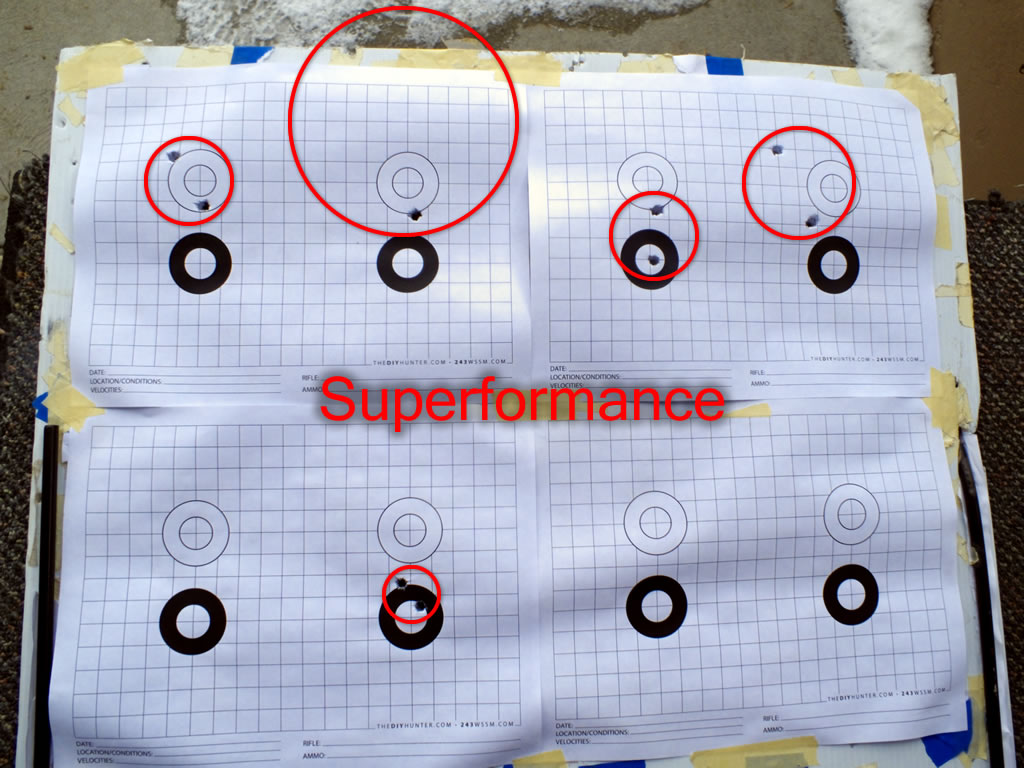 243 WSSM 70 gr. Ballistic Tip hand load target groups and Superformance powder.