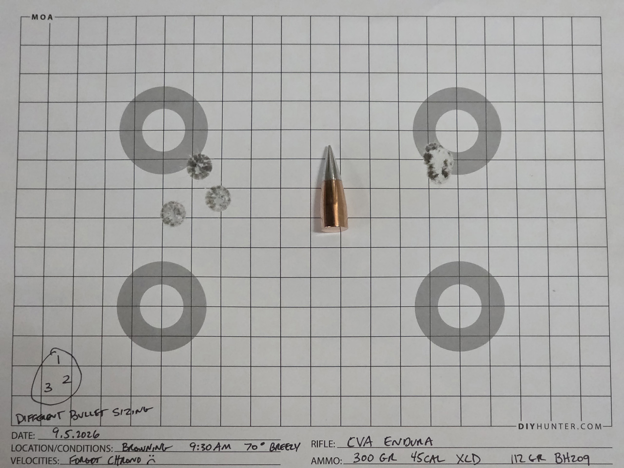 3-shot groups with CVA Endura